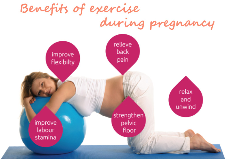 Movements That Are Safe In Pregnancy (2022) Benefits of Exercising While Pregnant