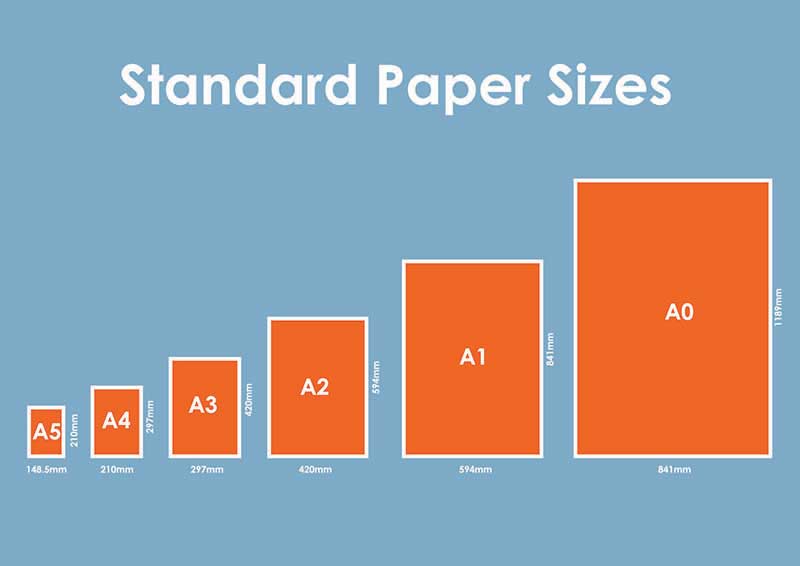 Standard Us Printer Paper Size