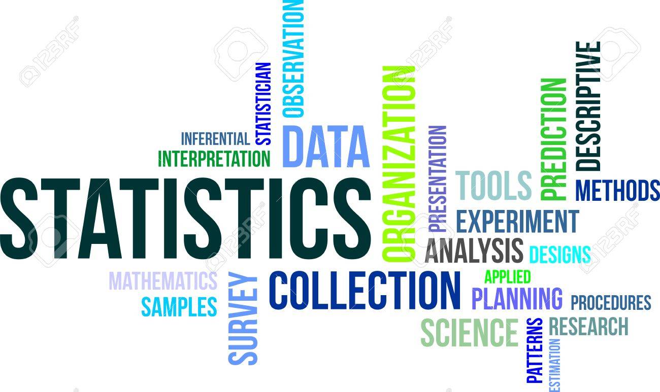 phd statistics scope